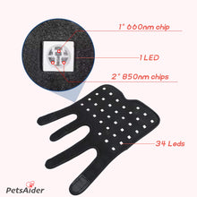 Load image into Gallery viewer, portable wearable pet red light therapy pad for dog leg treatment